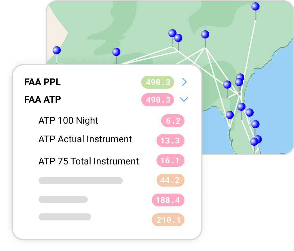 CFI@3x